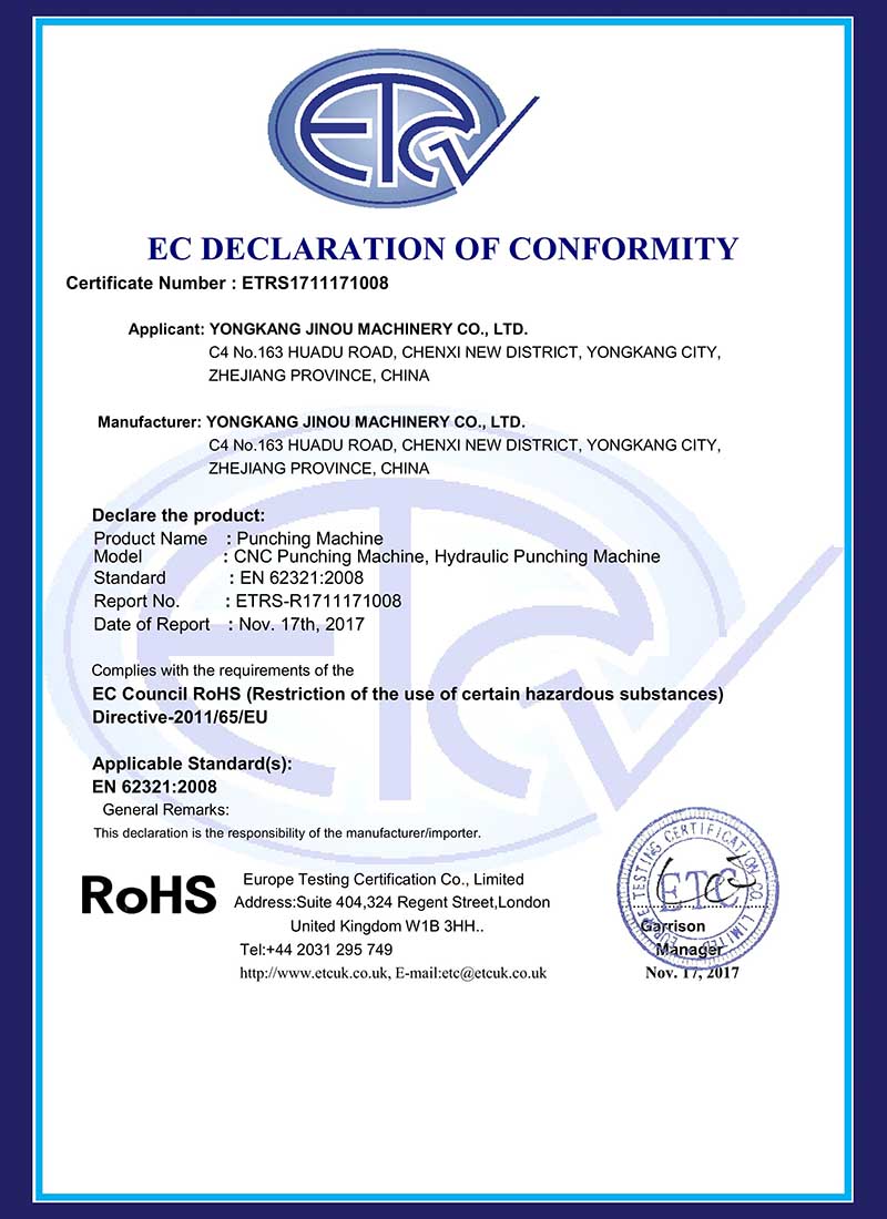 四川RoHS Certificate
